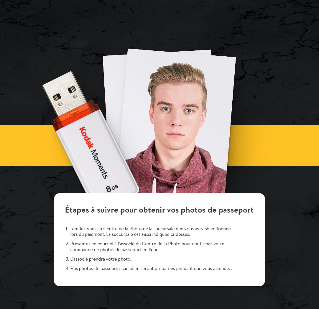 Photos d'identité numériques