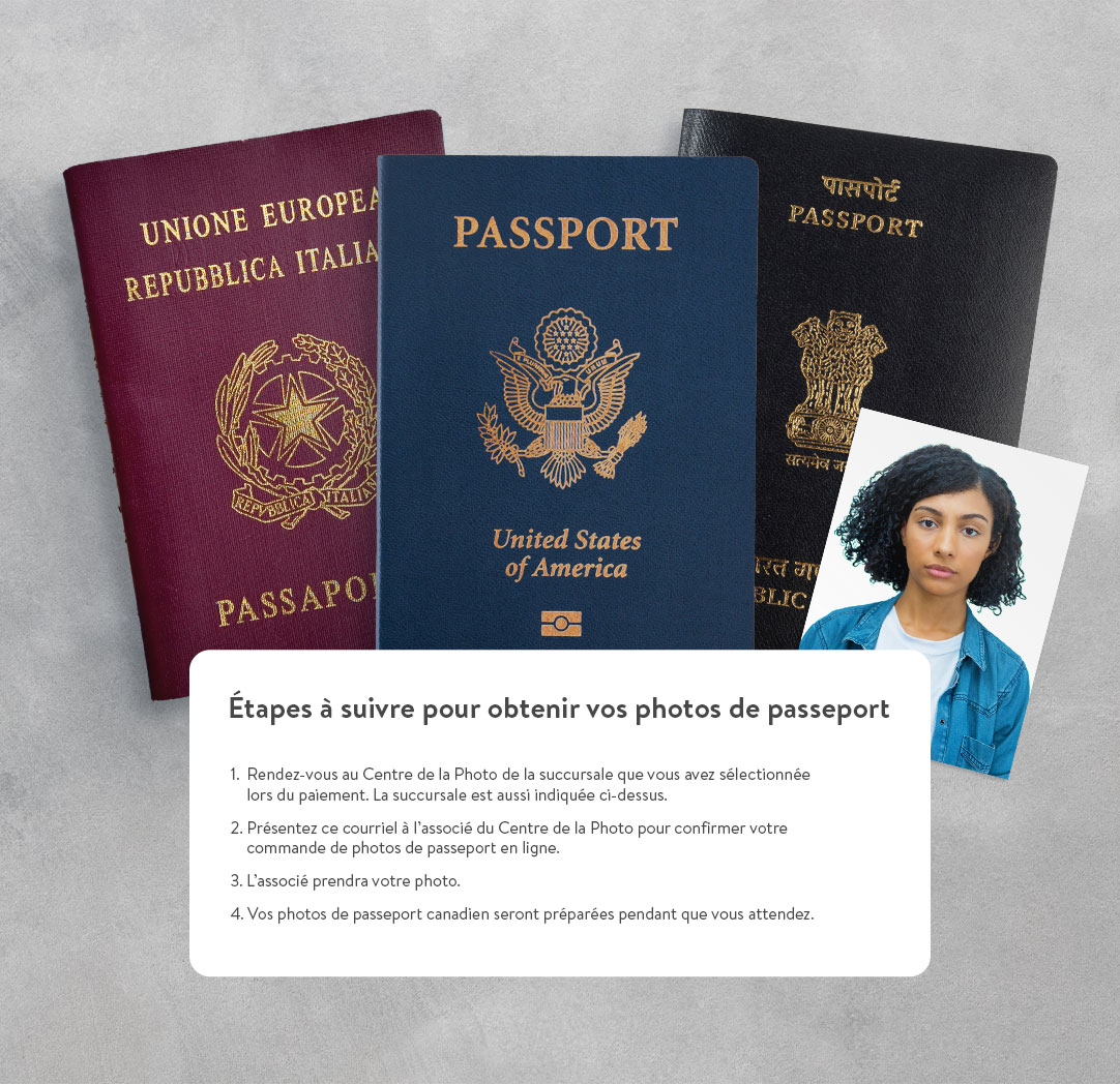 Photos de passeports internationaux