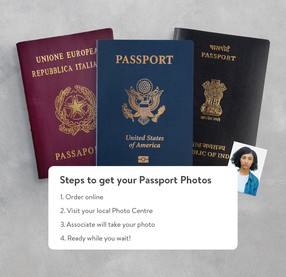 Getting A Passport Photo At Walmart