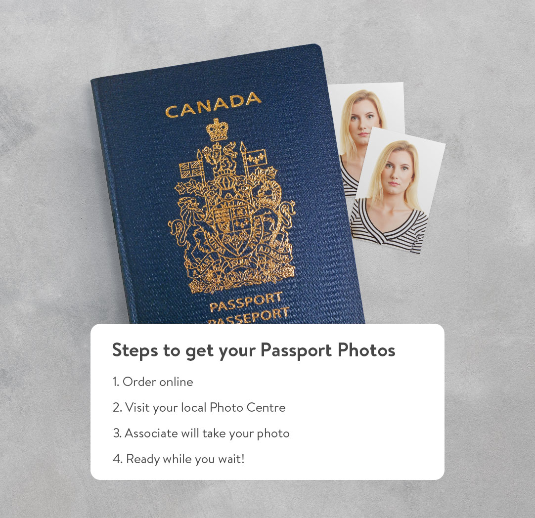 Getting A Passport Photo At Walmart